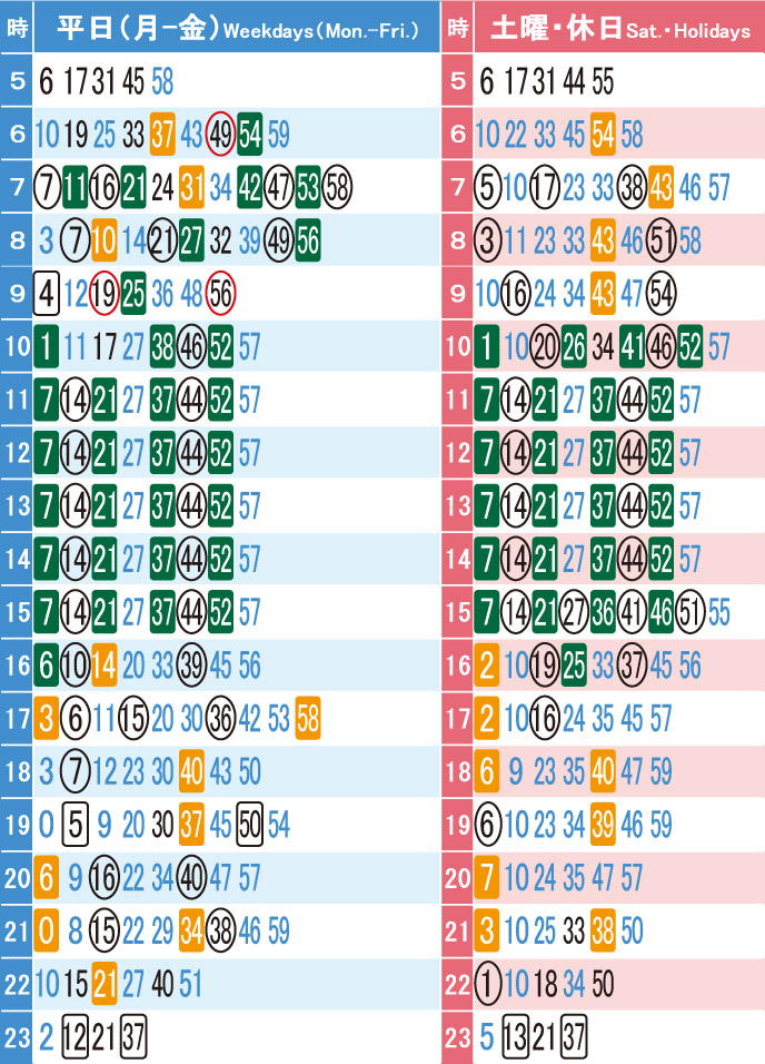 和泉中央駅 上り 中百舌鳥・なんば方面 時刻表