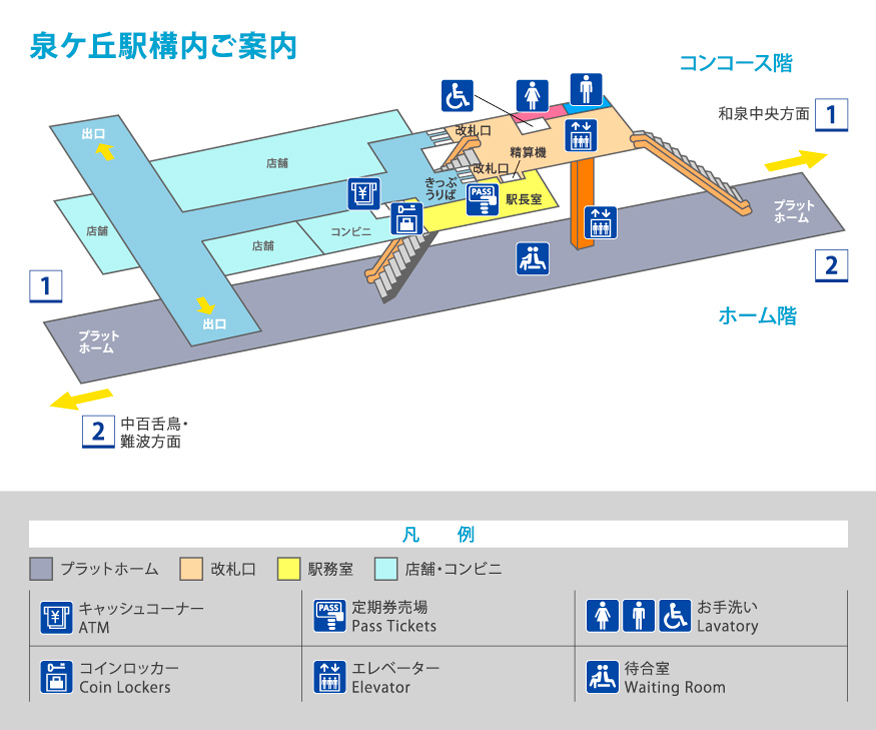 深井駅構内図